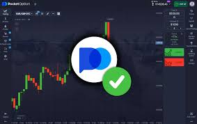 Mastering Trading with Ichimoku Kinko Hyo for Better Market Strategies
