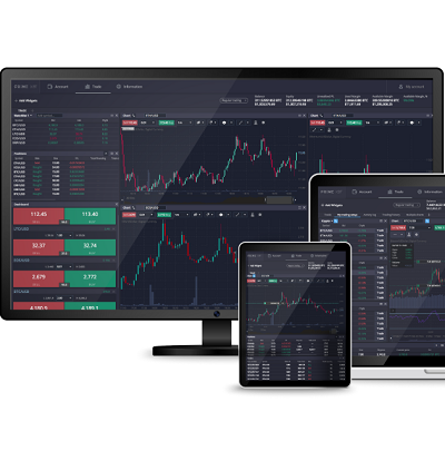 Comprehensive Guide to PrimeXBT Crypto List - Your Gateway to Trading